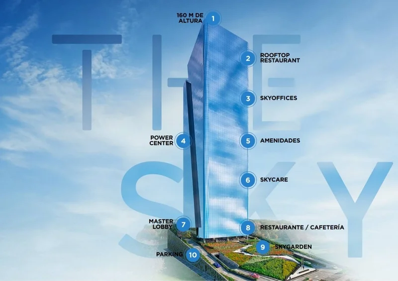 COMODA OFICINA EN VENTA TORRE SKY TEMOZON NORTE (AVL-1070)